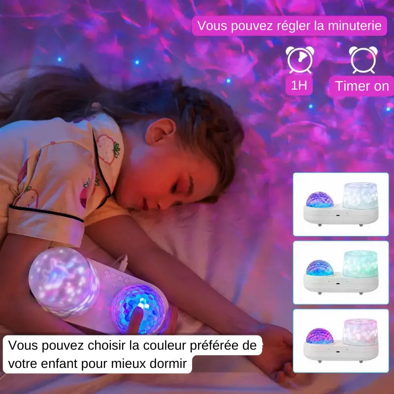 Veilleuse Bébé Projection Plafond thyliennette