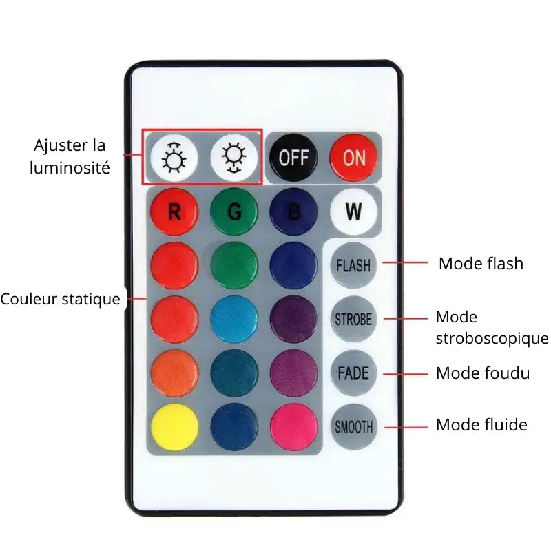 Veilleuse Tactile Rechargeable thyliennette